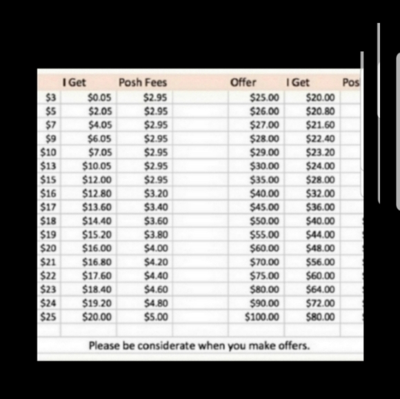 EGG by Susan Lazar dress sz 5 - Picture 7 of 7